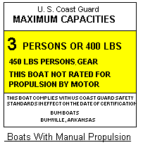 Manual Label