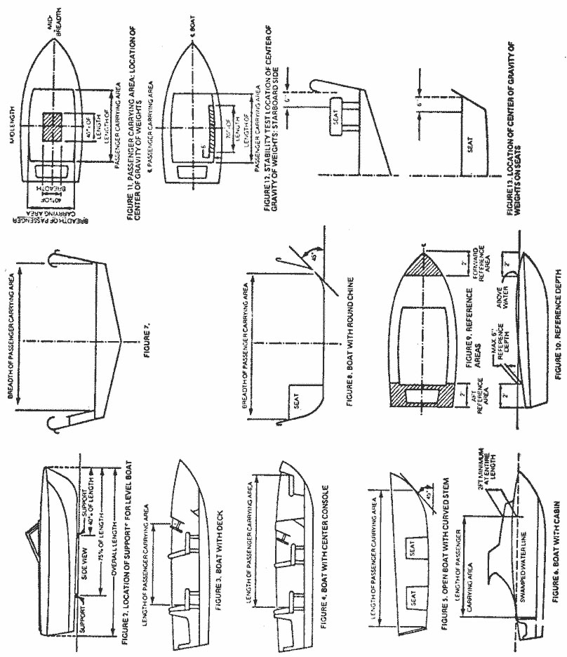 Images for flotation test
