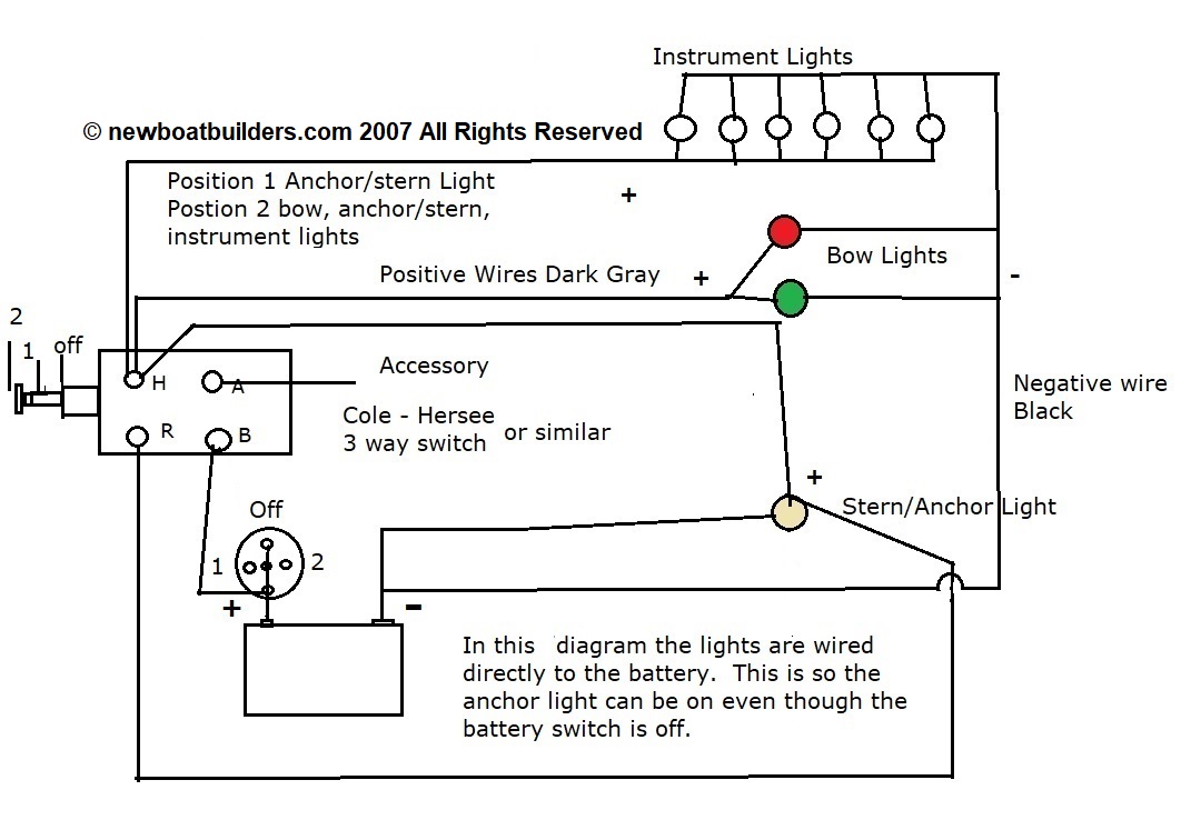 navigation light wiring